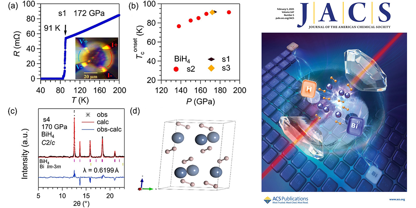 高压下合成<em>T<sub>c</sub></em>高达91K的分子型氢化物超导体BiH<sub>4</sub>